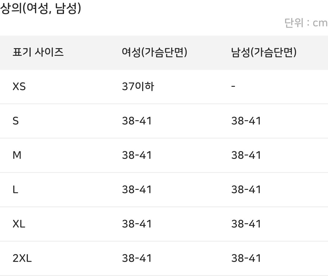 상의 기준 사이즈